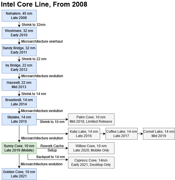 de39cdf2-7c0e-4ea4-8ac5-