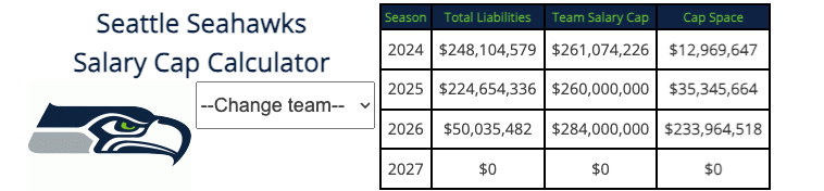 Nfl salary cap calculator hotsell