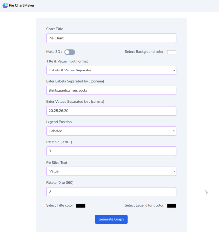 Quickly Create Pie Charts Histograms And Line Graphs Online Quickly Create Pie Charts Histograms And Line Graphs Online