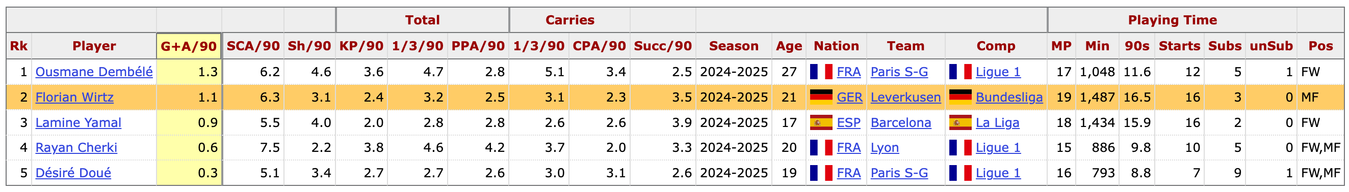 df21a6c2-d0ea-435a-a58c-e8b2106965b4_264