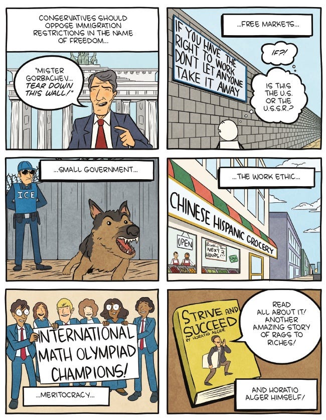 Open Borders for Conservatives by Bryan Caplan