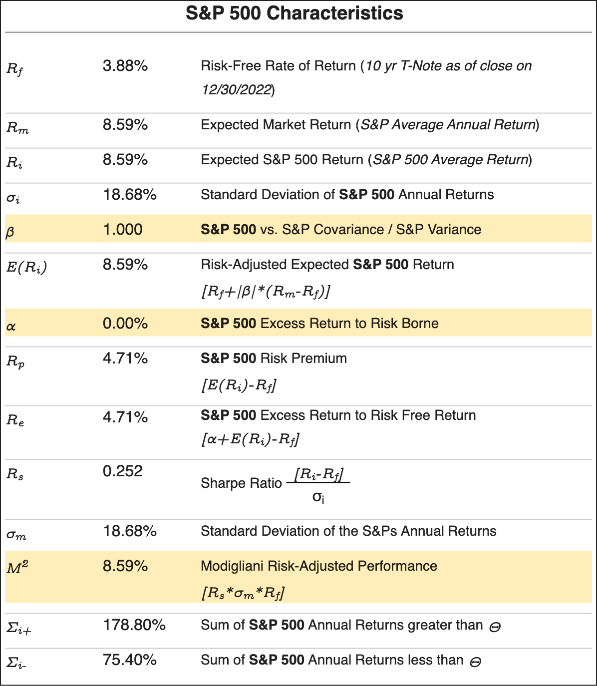 which-market-is-better-real-estate-or-stocks