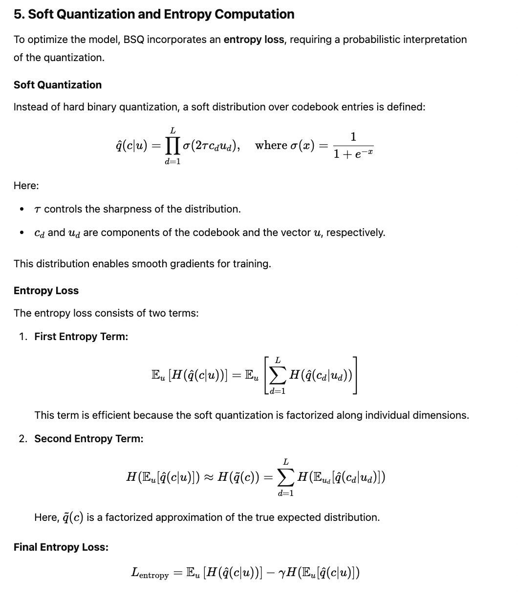 BSQ Paper Explained - by Gyanendra Das