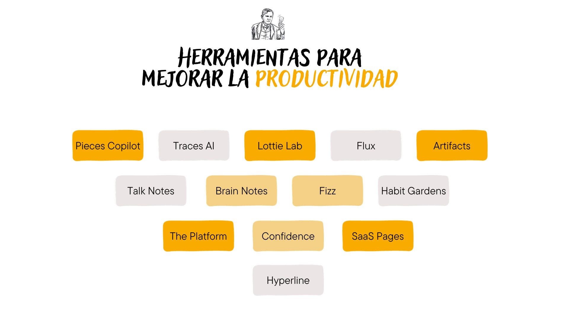Herramientas para mejorar la productividad