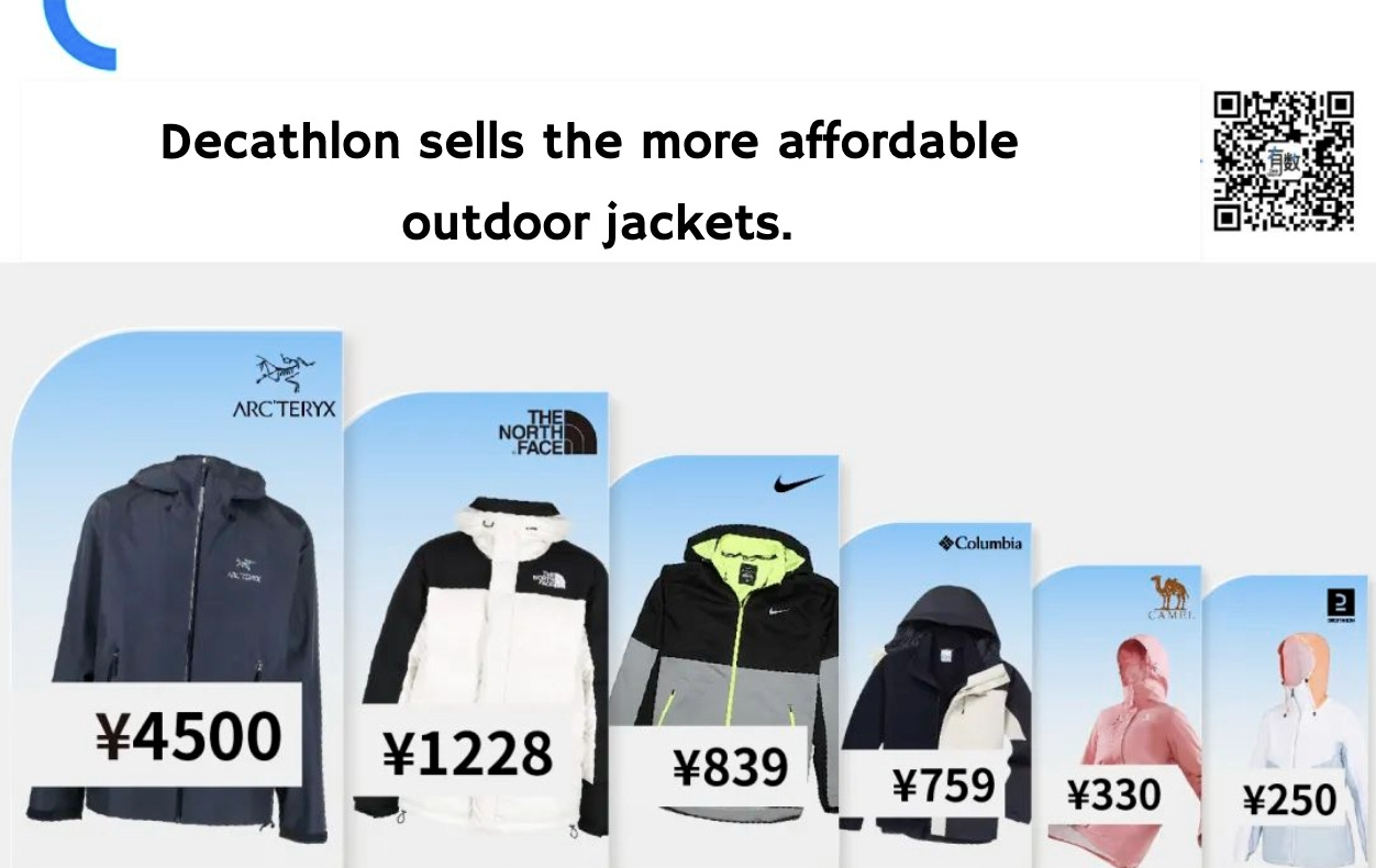 The north face decathlon outlet