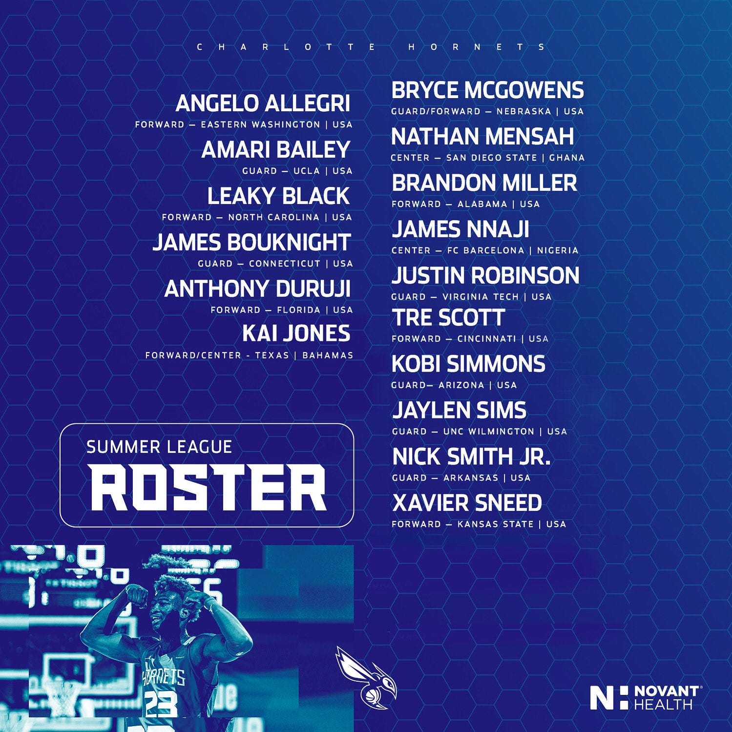 Chicago bulls summer league roster 2019 new arrivals