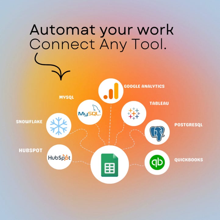 Ai Tools To Save Your Time By Aditi Sharma Ai Tools To Save Your Time By Aditi Sharma