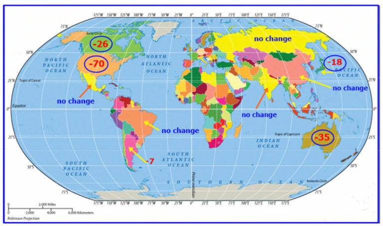 Is Deagel's 2025 Depopulation Forecast Coming True?