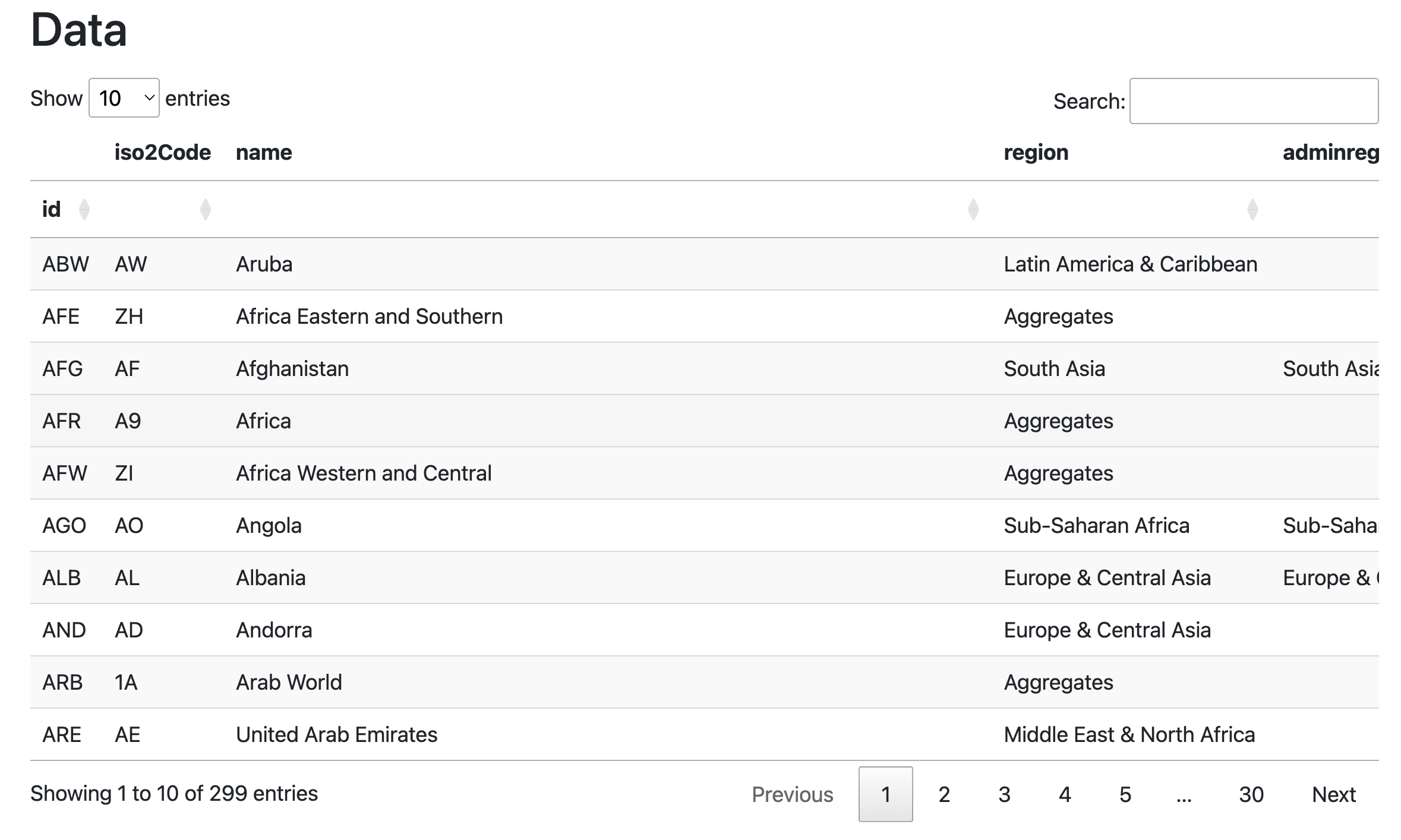 Interactive Python tables in Quarto HTML files