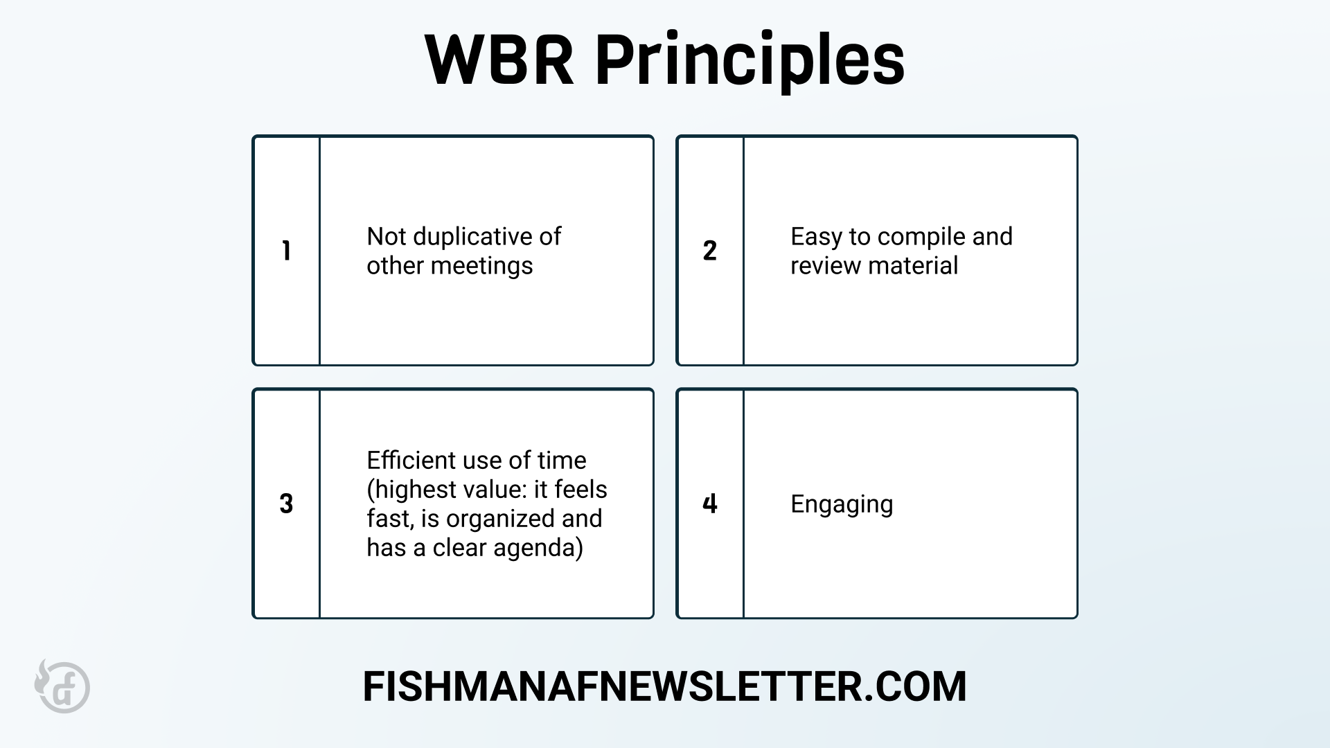 How to set up a Weekly Business Review by Adam Fishman