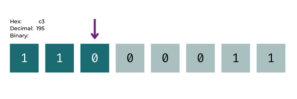 `bytes`: The Lesser-Known Python Built-In Sequence • And Understanding ...