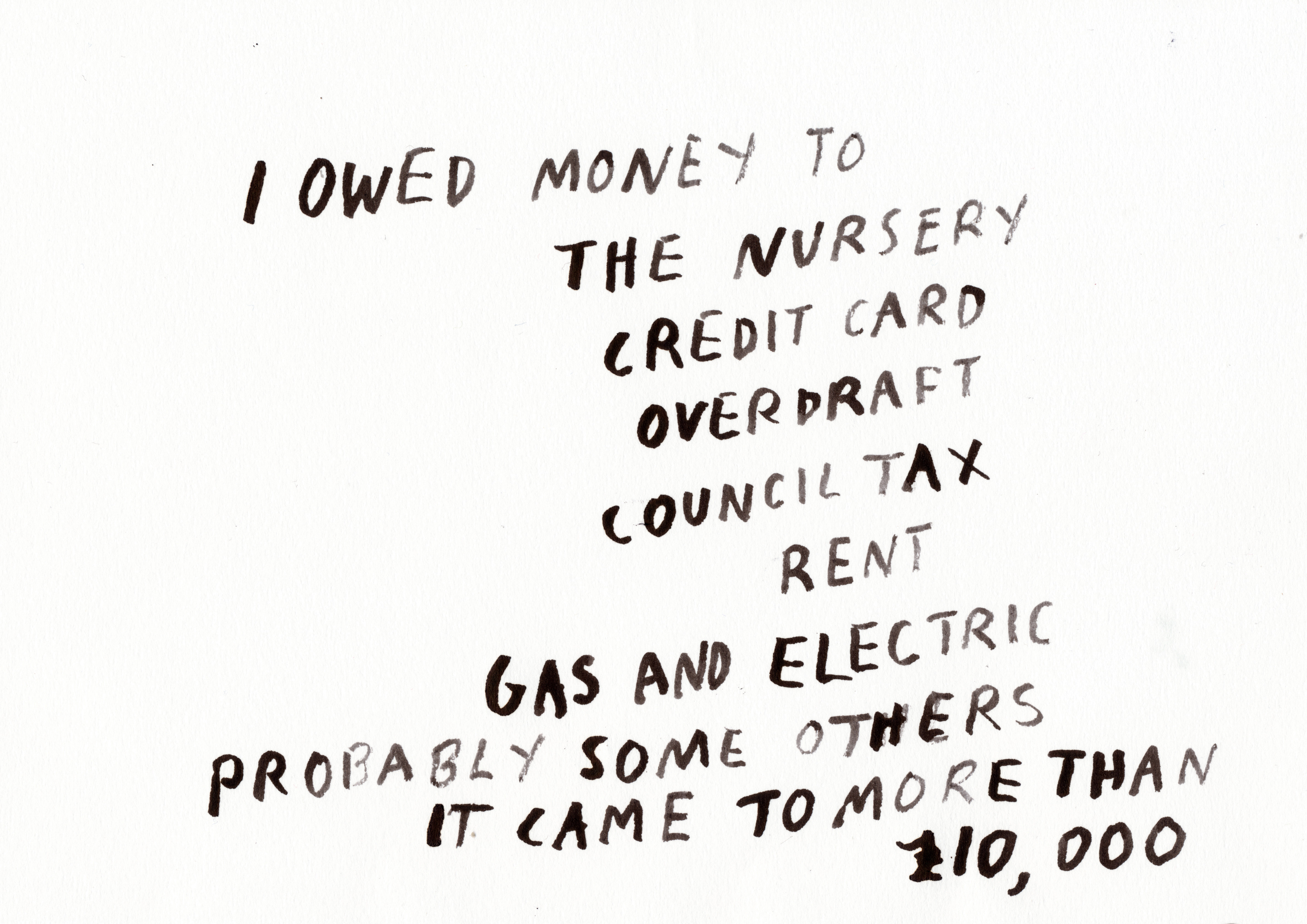 Don't Spend Too Much (Part 12) by Emily May