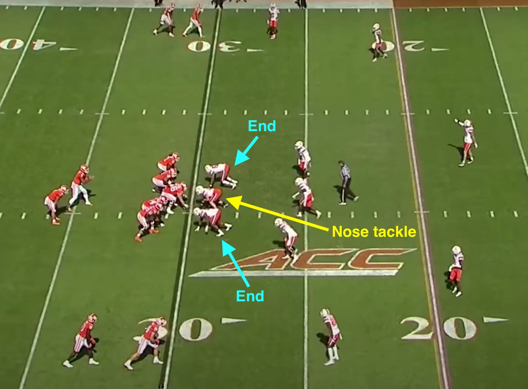 Everything A Nebraska Fan Could Possibly Want To Know About The 335