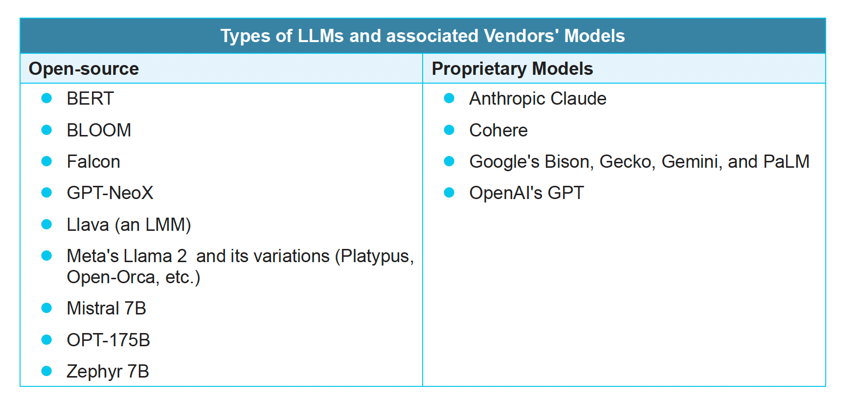 Is An Open Source LLM Worth It For Enterprises is-an-open-source-llm-worth-it-for-enterprises