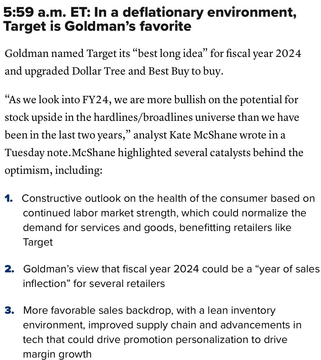 CPI, Goldman’s Favorite Stock Idea for 2024 Insider Buying and The Most Shorted Stocks By Dollar