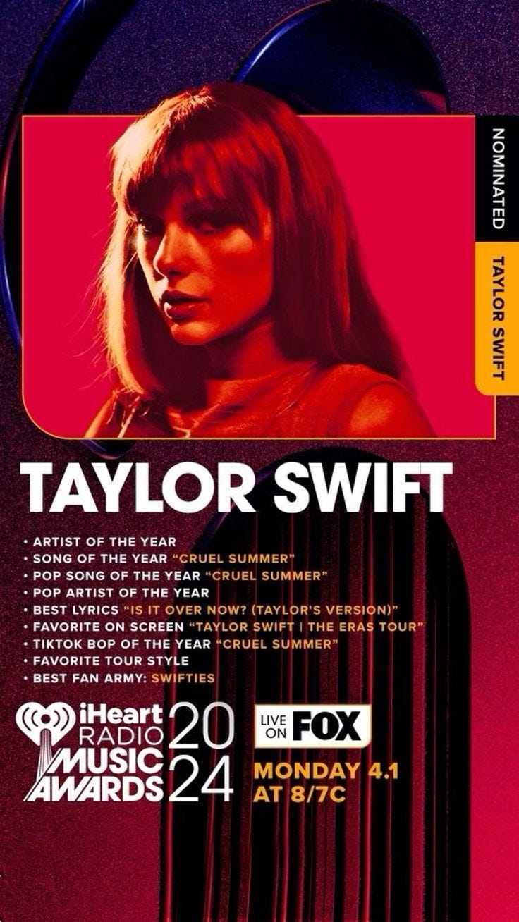 Reputation (TV) music video Cast reveal? by Eleanor