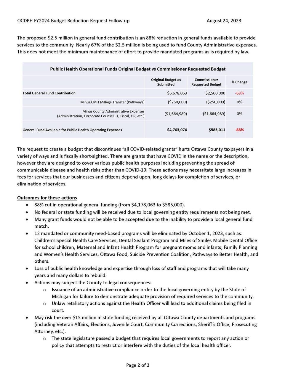 The Story Behind the Ottawa County Health Department Budget