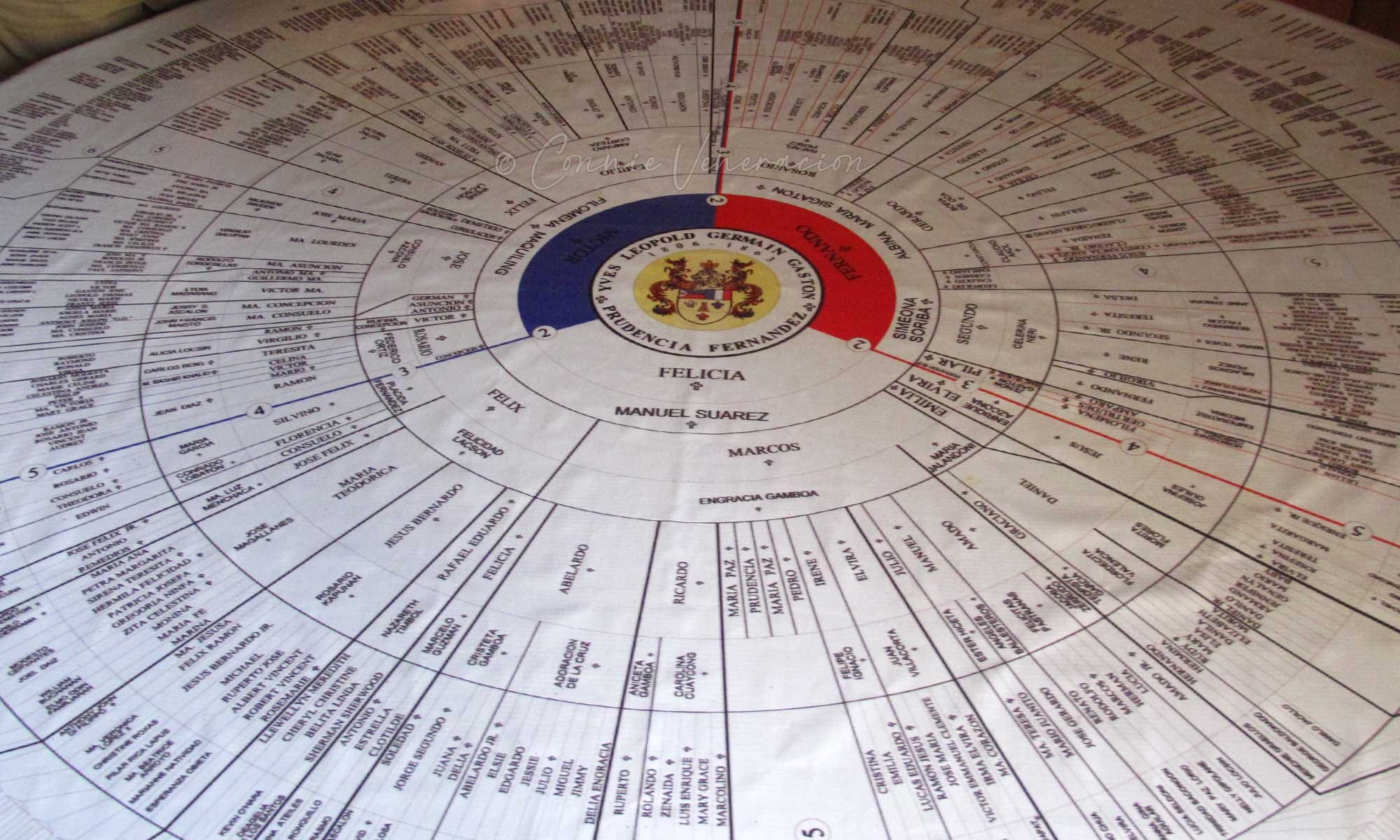 Oro, plata, mata the house, the stairs, the superstition