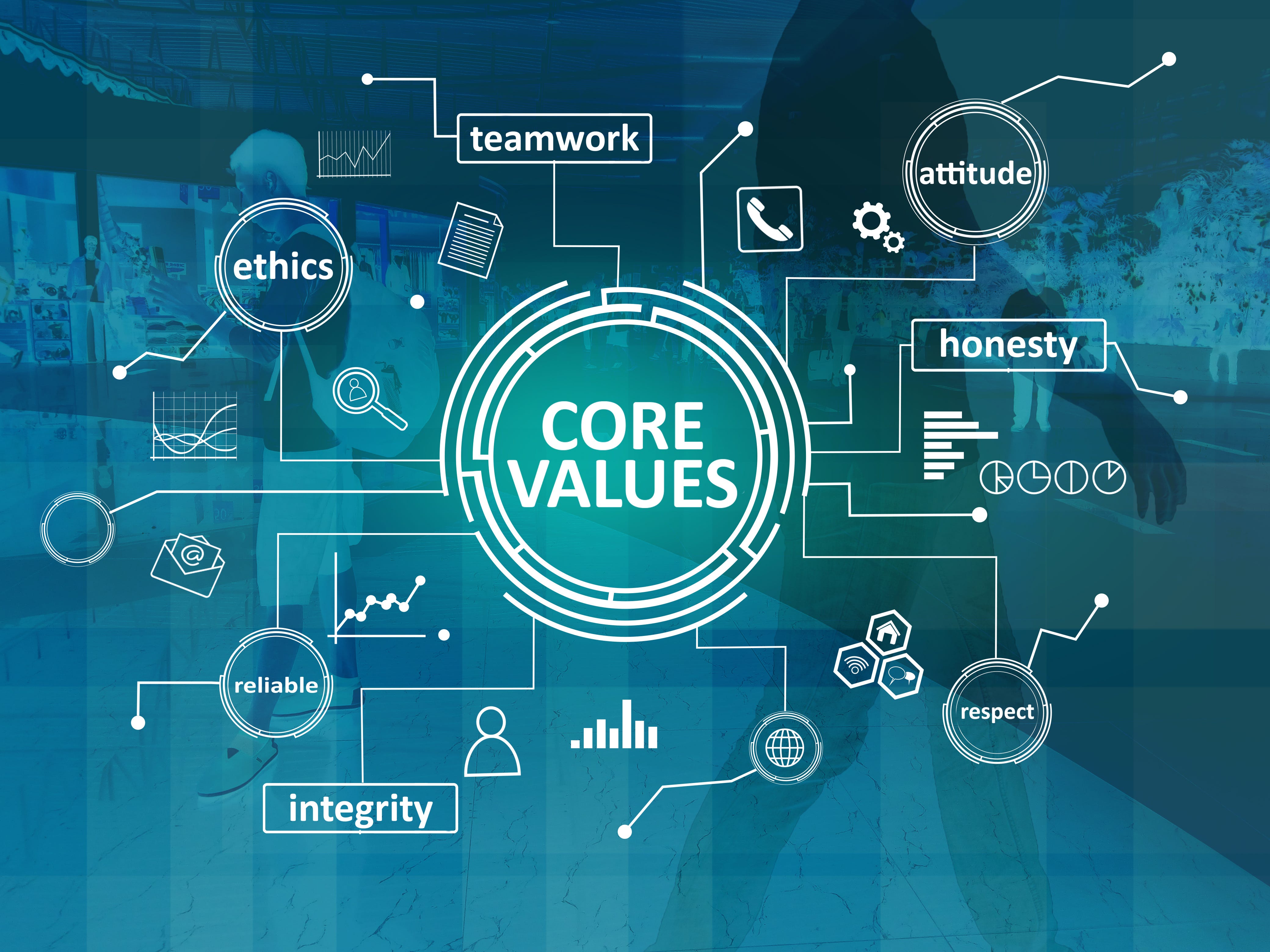 Creating Core Values - Part 1 - by Nick Mautone