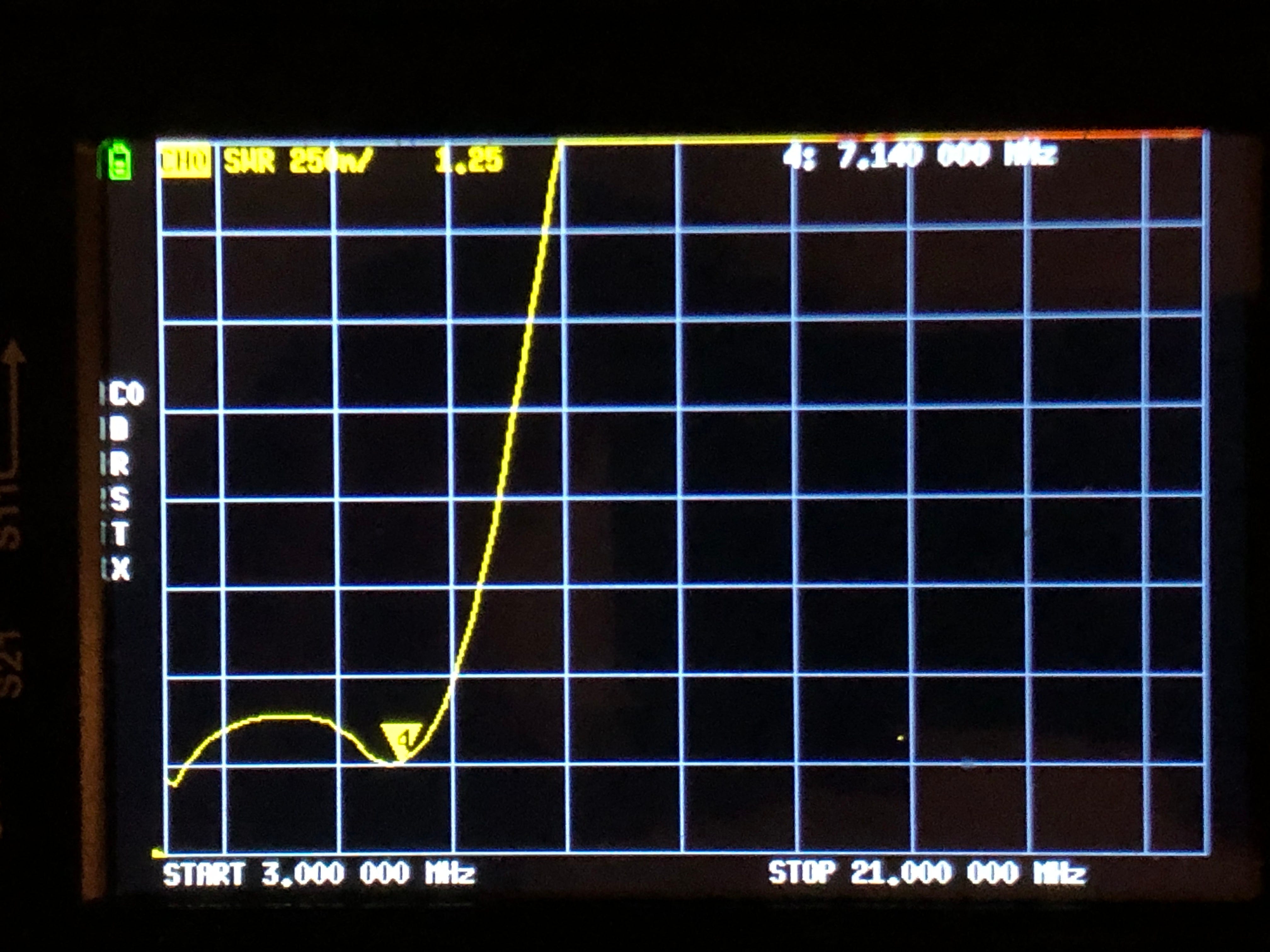 220 Simple Modified SB-220/221 Tuned Input Modification - by W1ZY
