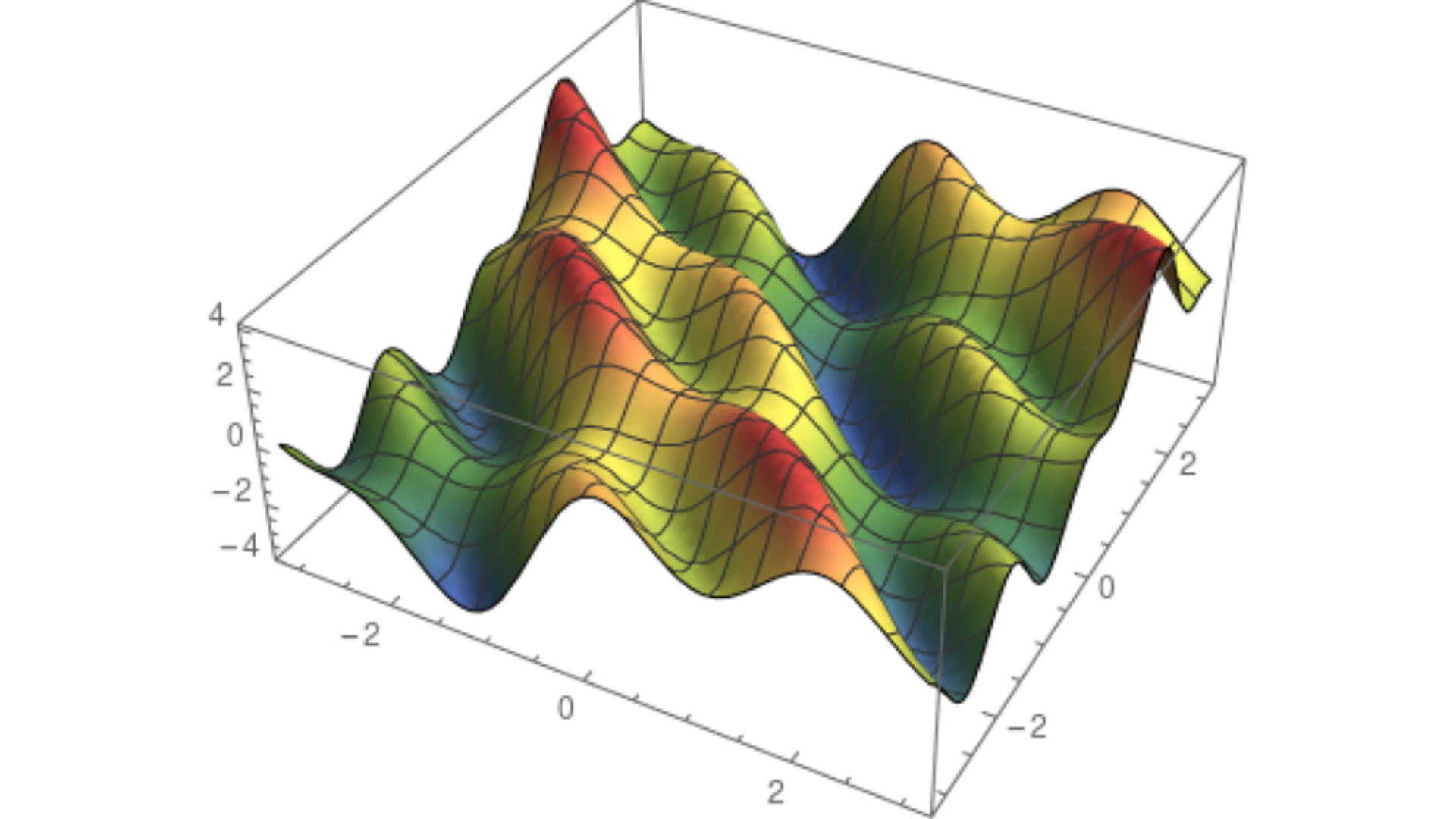 The mathematics of optimization for deep learning