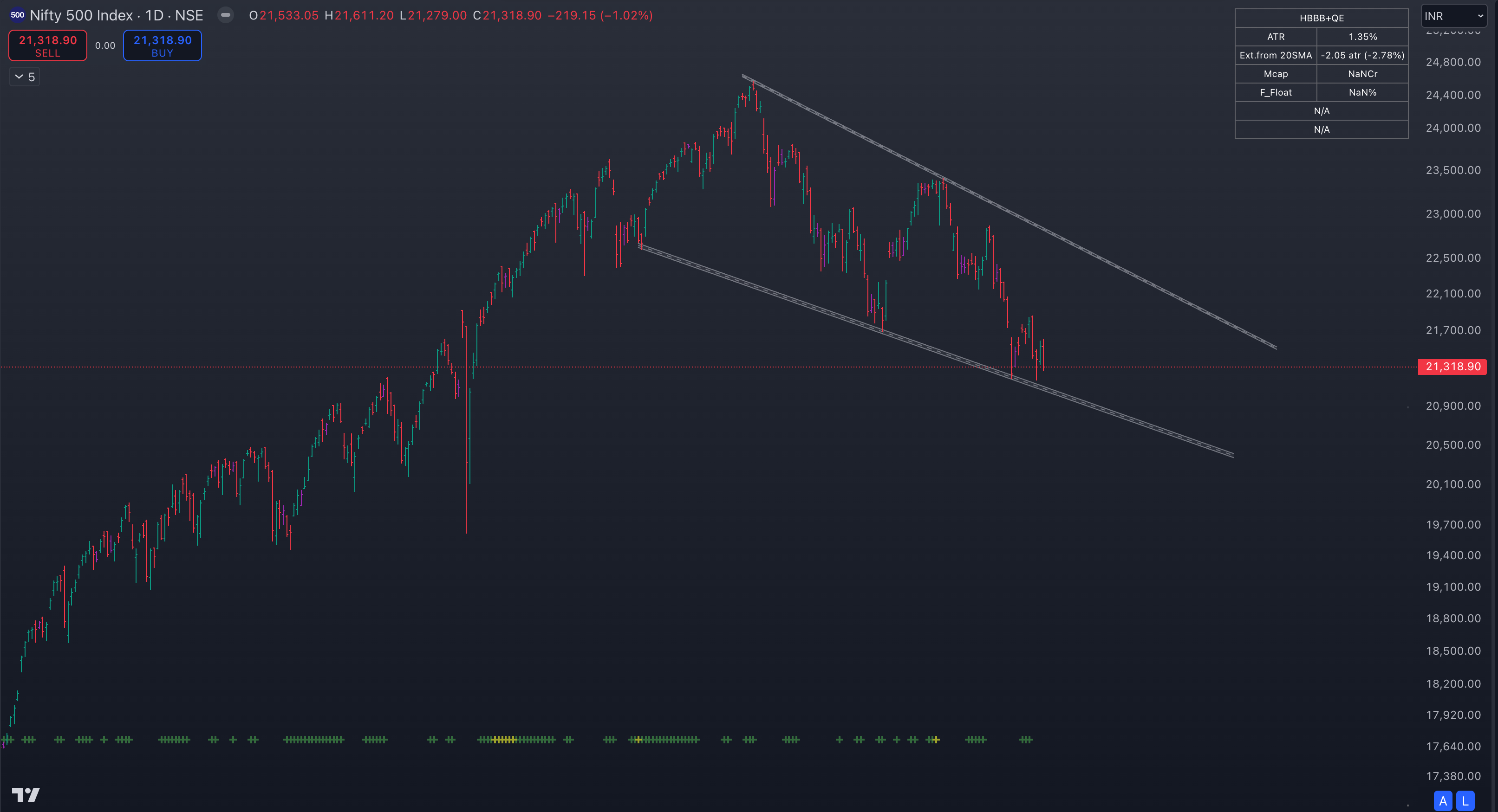 逆輸入 Market MATH Homma Sakatas by - 26-Jan-2024 Watchlist: & タイムセール