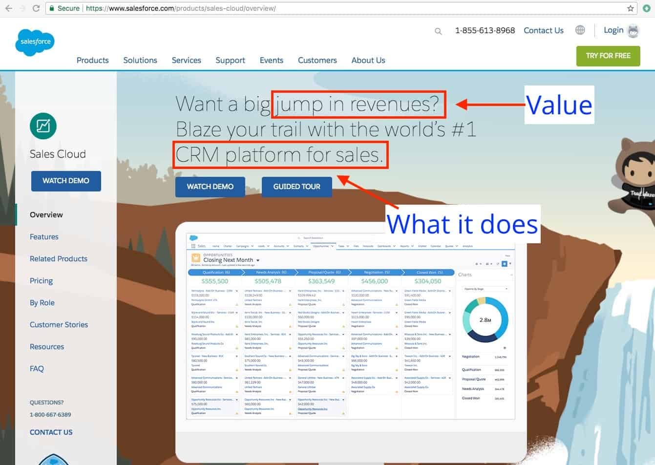 Early Adopter Marketing How Startups Get Their First Users