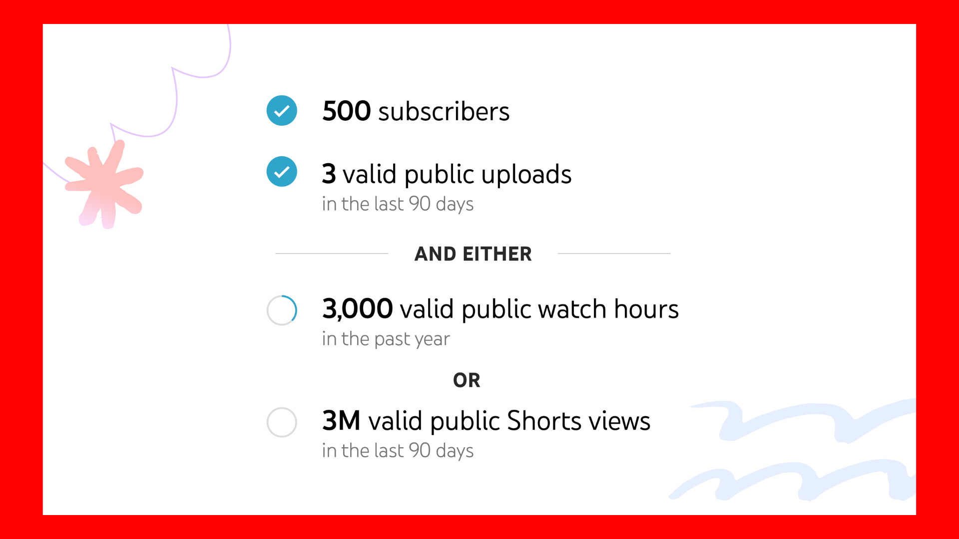 Valid public watch hours 2025