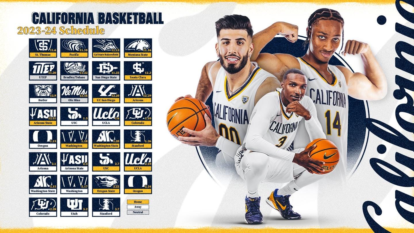 Basketball games in sales a season
