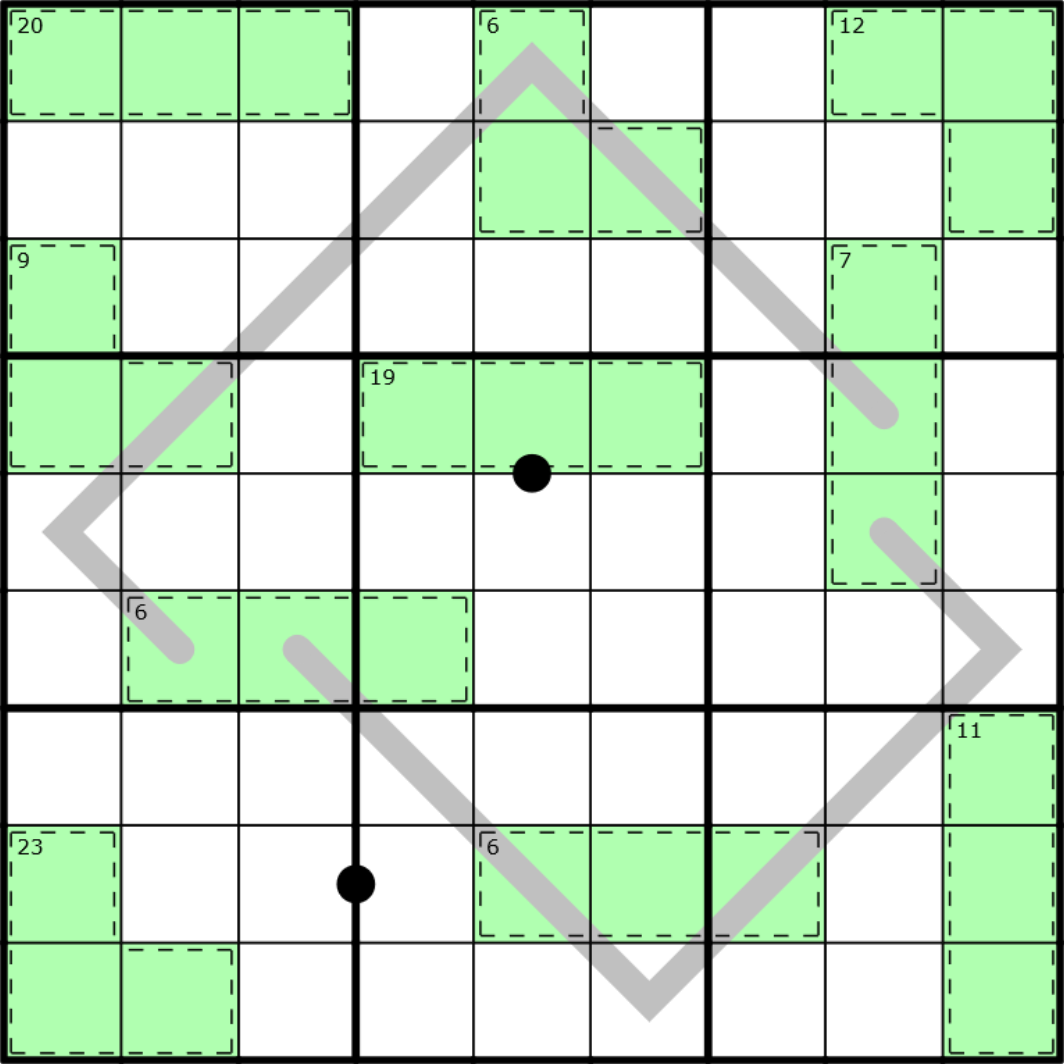 Artisanal Sudoku, Volume 123 by James Sinclair