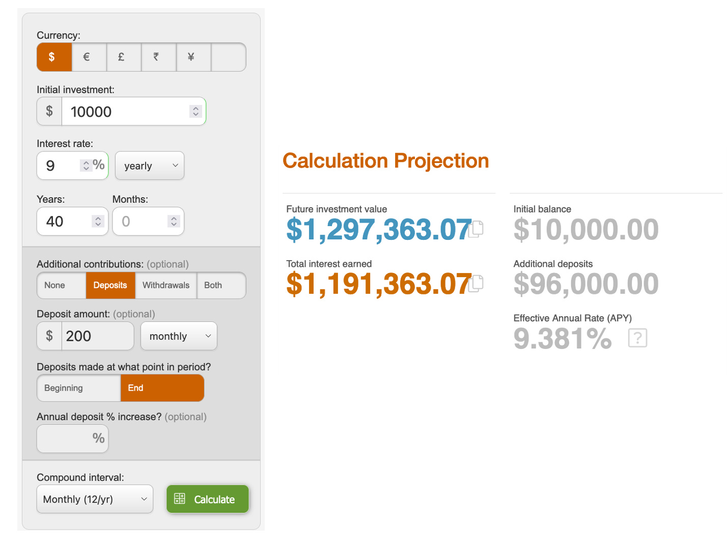 🥇 Everything you need to know about compounding
