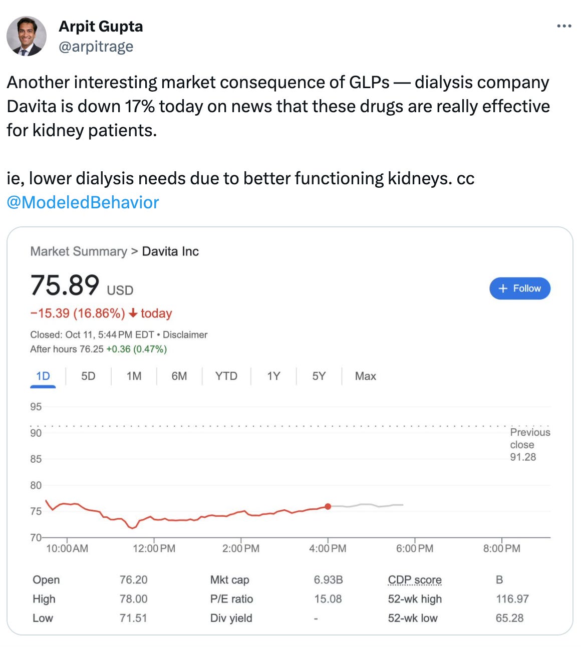The Fixed Window Fallacy - by Brian Albrecht