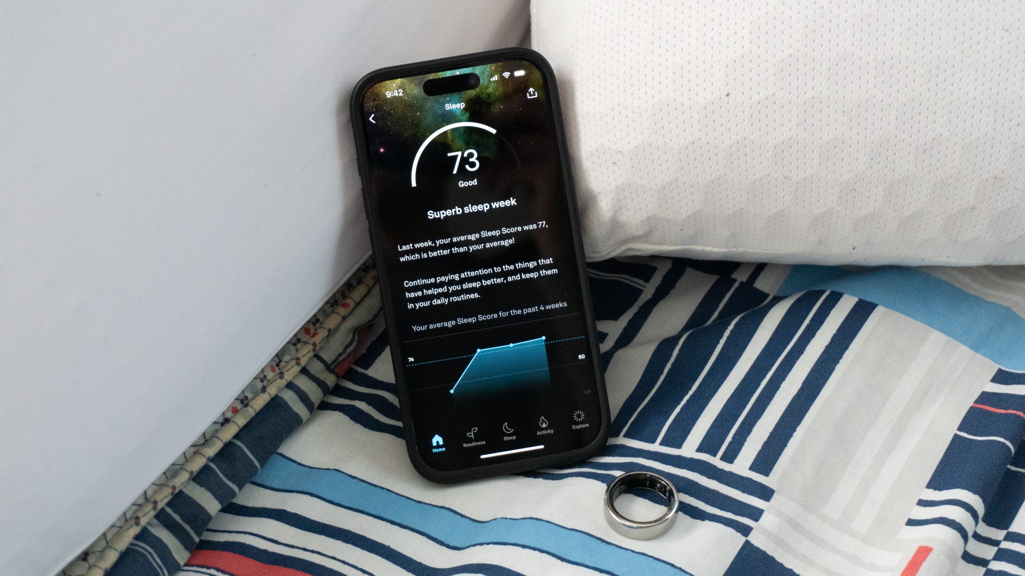 View of Oura Ring sickness detection now rolling out with Symptom Radar