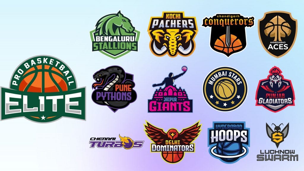 Elite Pro Basketball League announces team rosters Pre Season dates