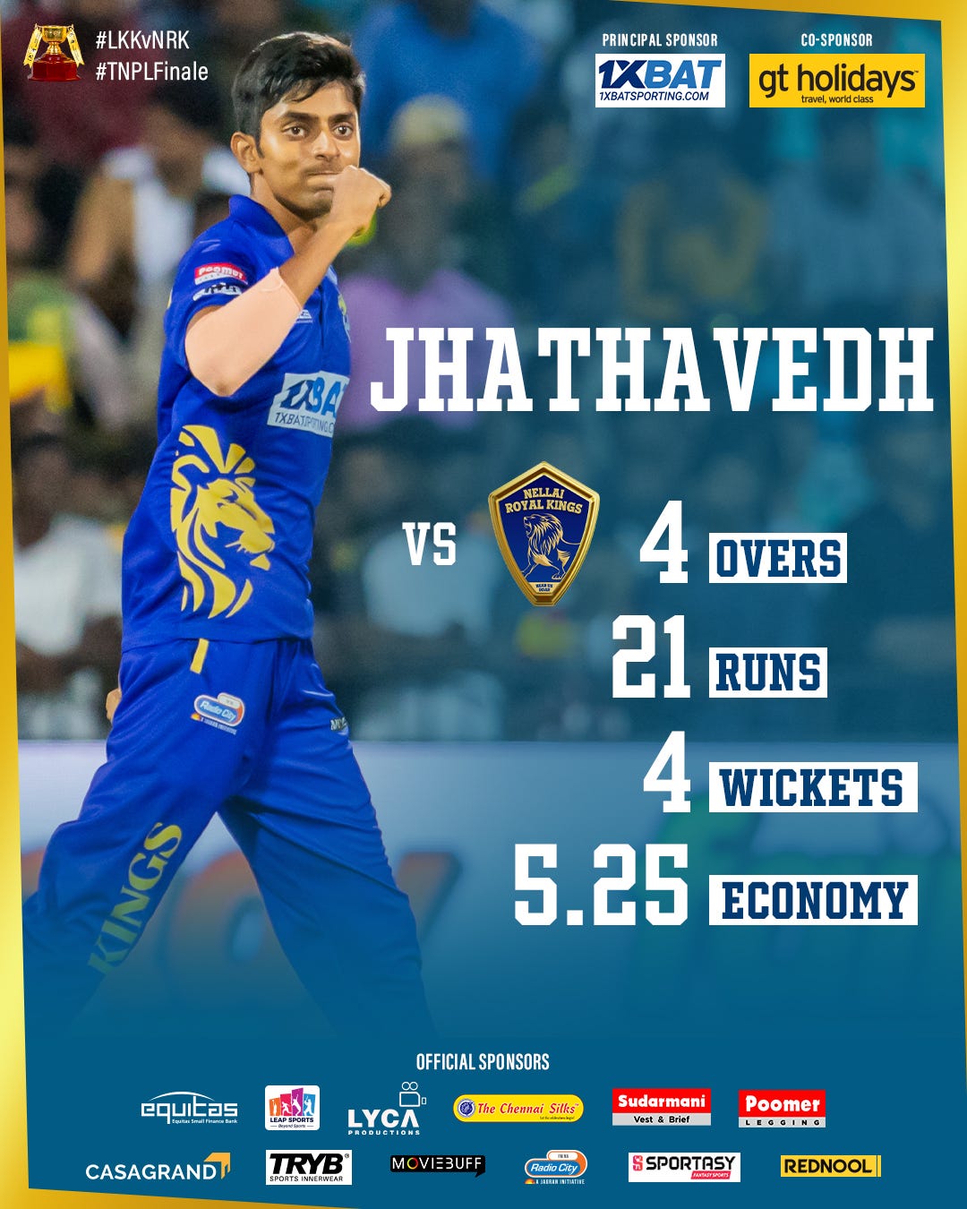 IPL2024 Top Uncapped Indian Players To Watch Out : Jhathavedh Subramanyan