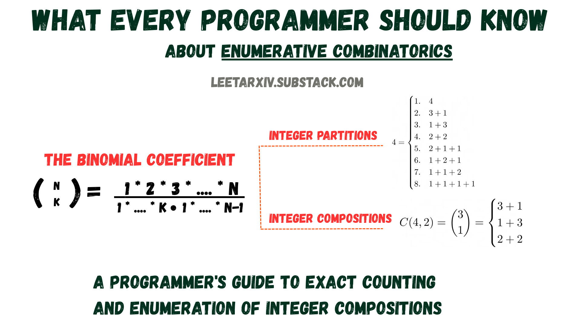 What Every Programmer Should Know About Enumerative Combinatorics
