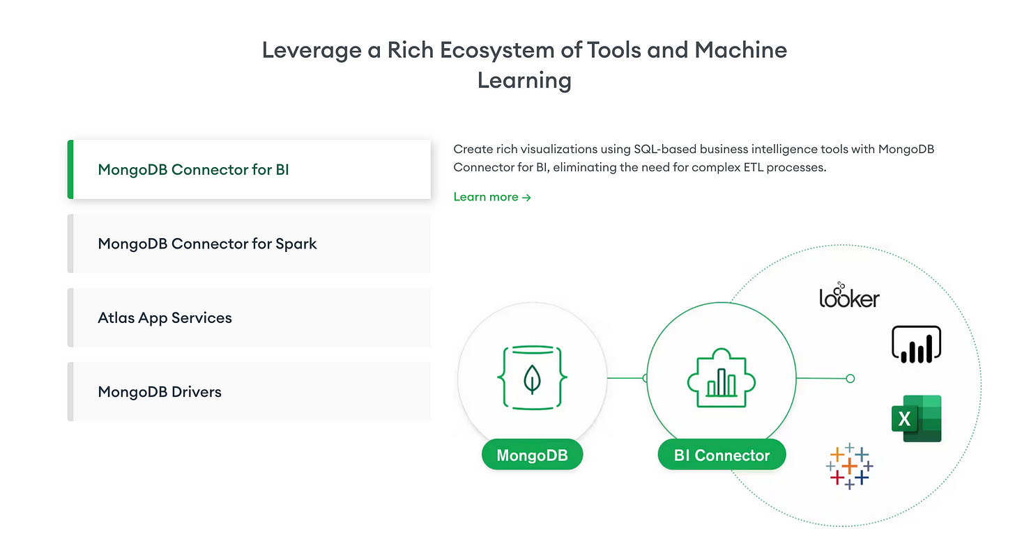 Machine learning with sales mongodb
