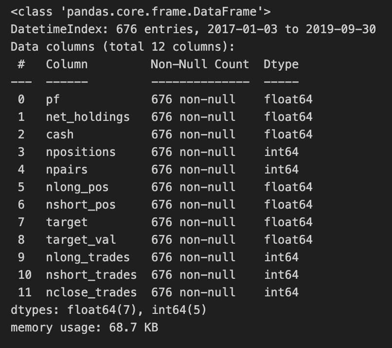 Pairs Trading Backtest Onepagecode