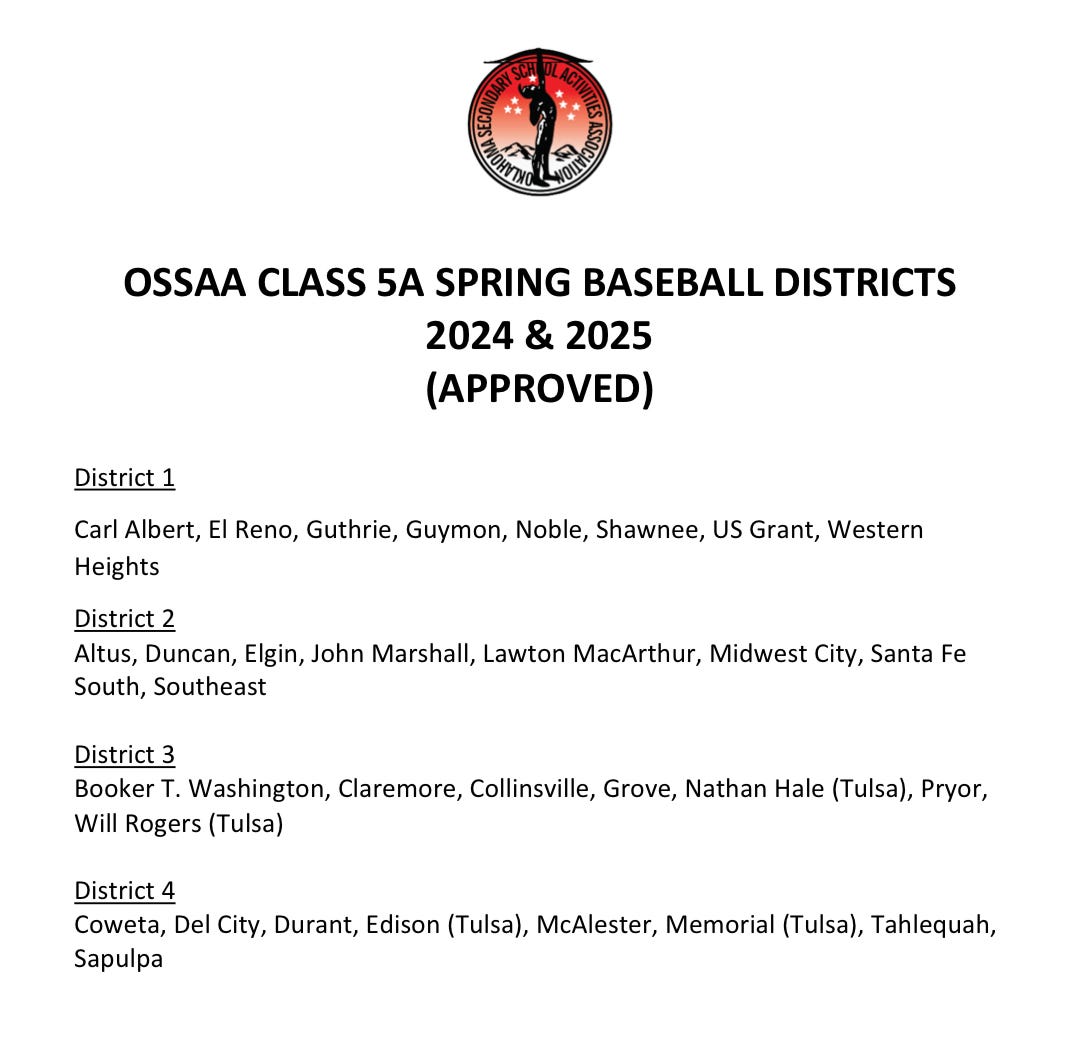 Baseball Districts Set For 20242025 Seasons