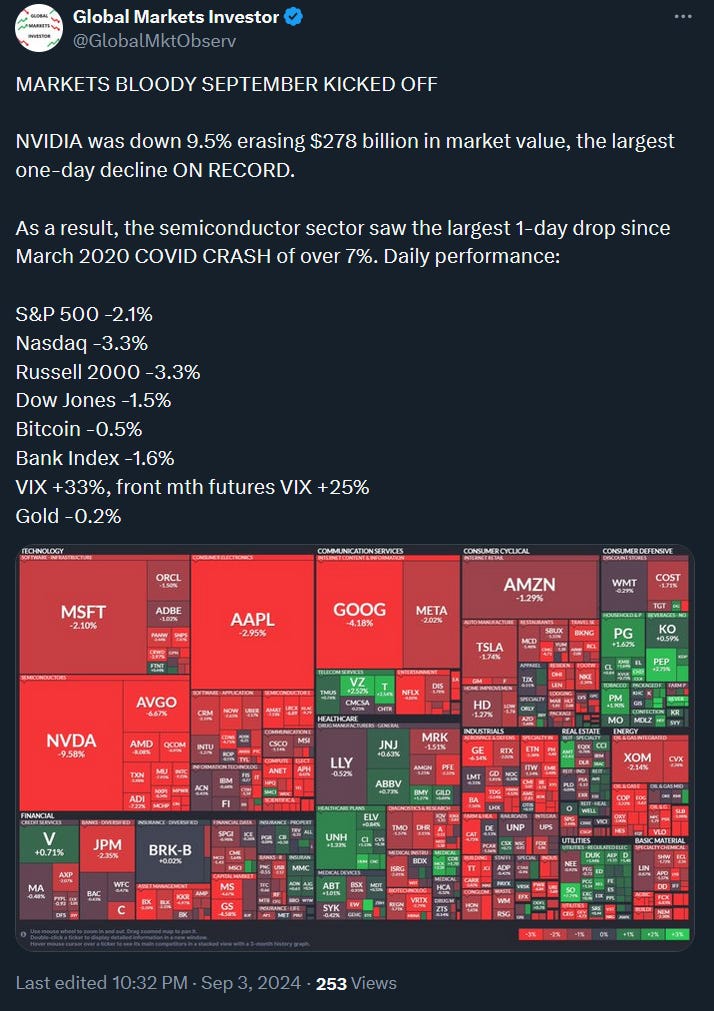 Finviz nvda hot sale