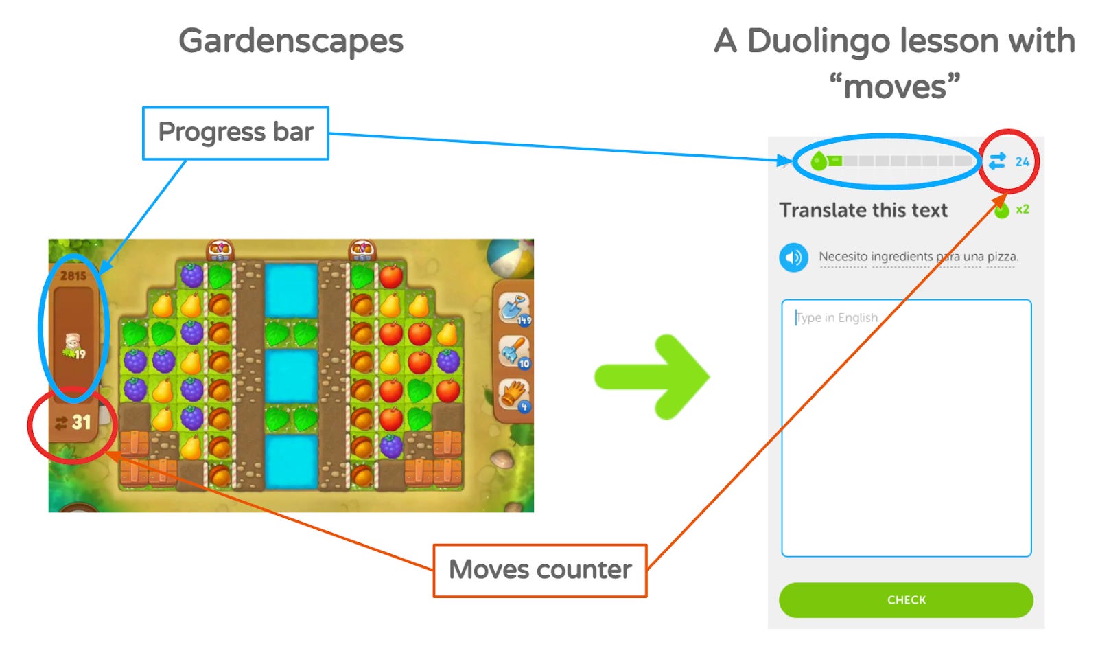 How Duolingo reignited user growth by Jorge Mazal