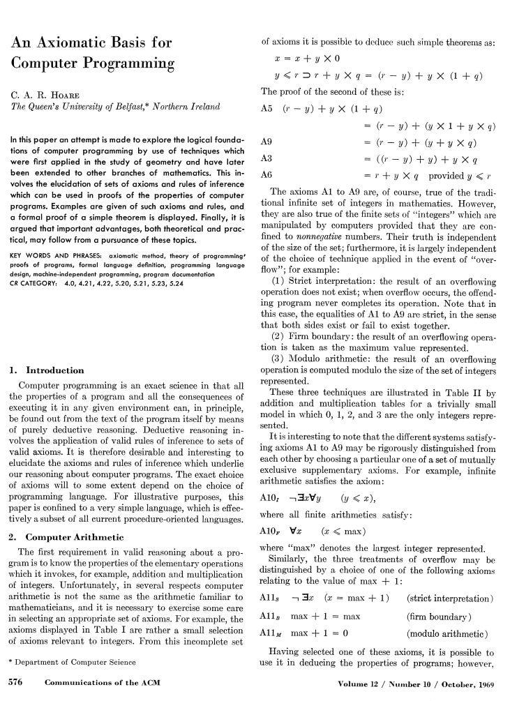 Computer Science Papers Every Developer Should Read