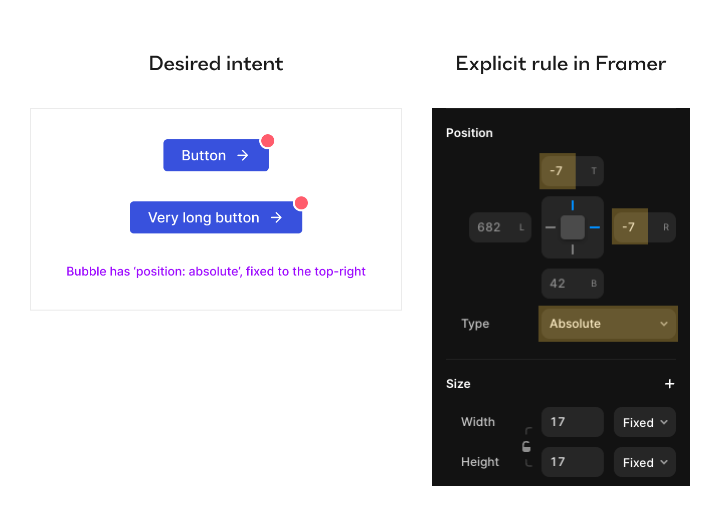 Evolving from implicit intent to explicit design rules. Part 2