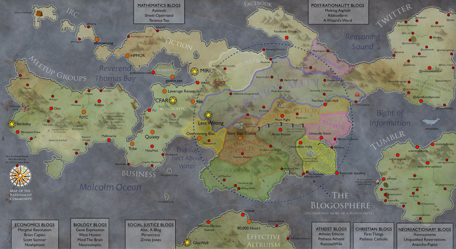 Map of maps of interesting fields — EA Forum