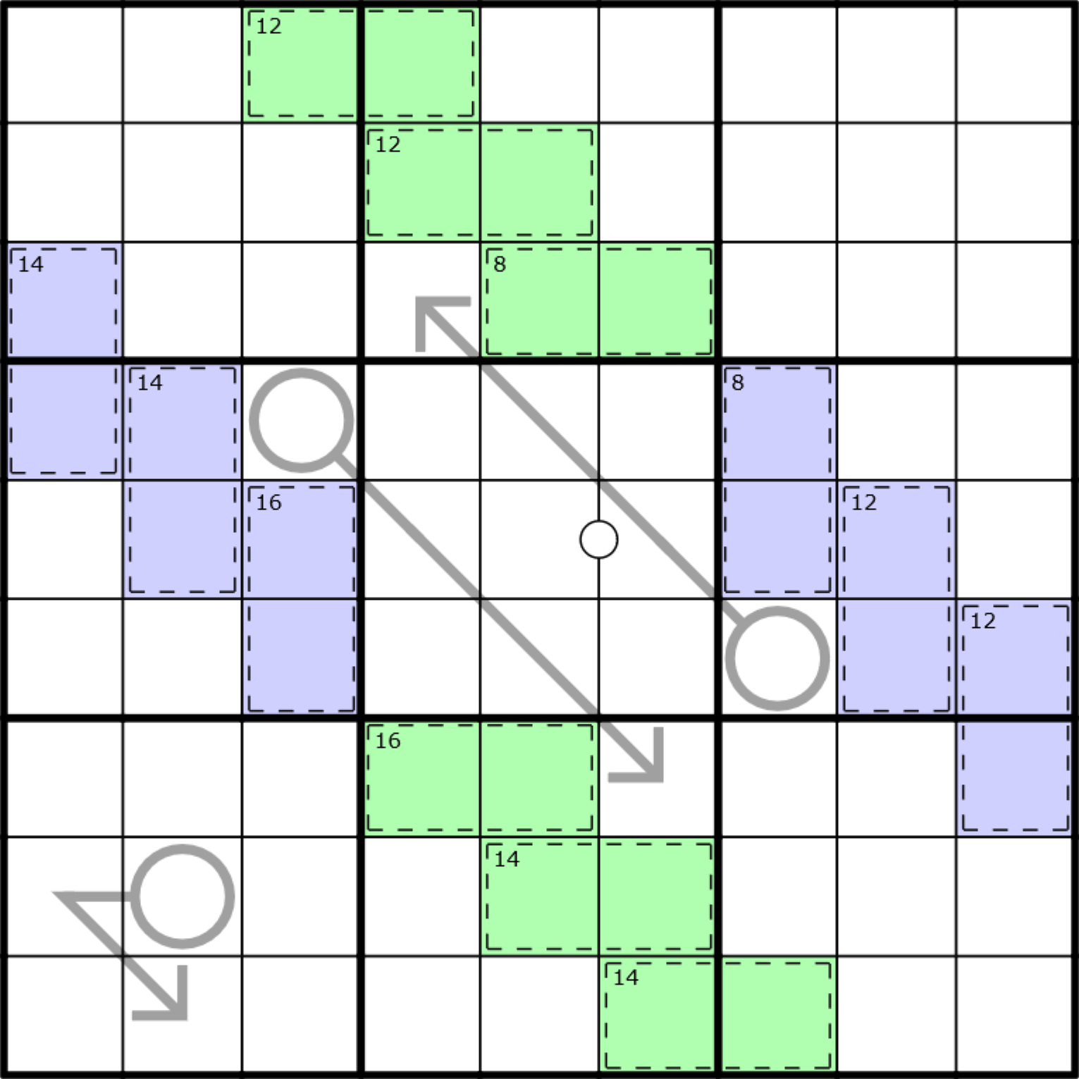 Artisanal Sudoku, Volume 145 by James Sinclair