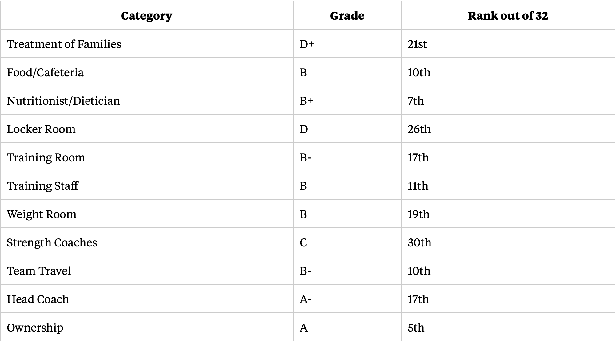 24 Preview Denver Broncos By Ric Serritella 24-preview-denver-broncos-by-ric-serritella