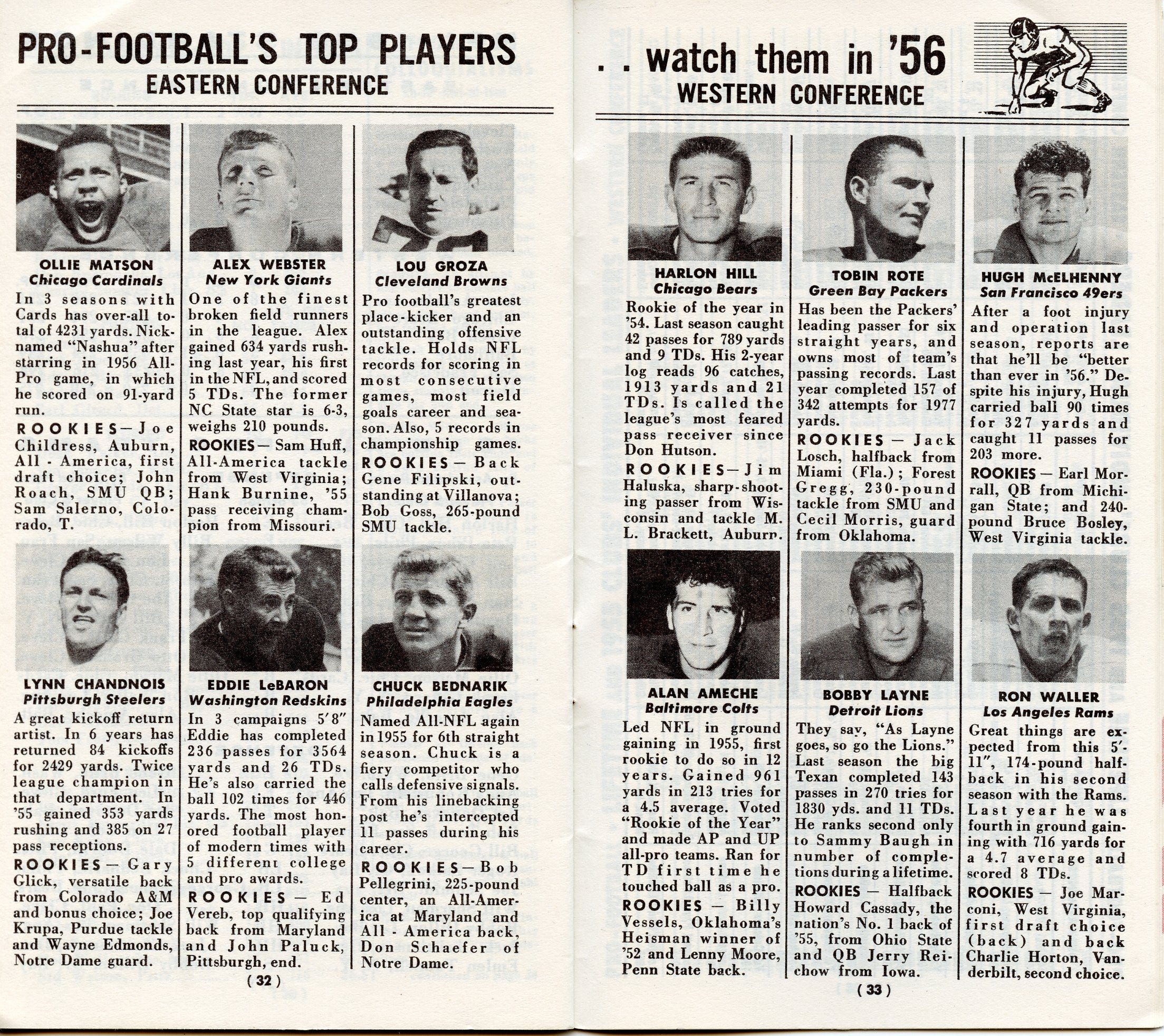 Today's Tidbit... NFL Training Camps as Unpaid Internships