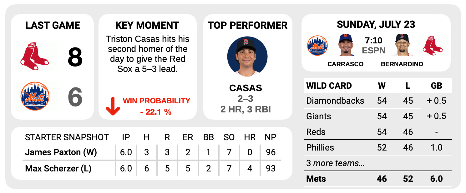 Maximum Disappointment By Jeffrey Bellone Mets Fix maximum-disappointment-by-jeffrey-bellone-mets-fix