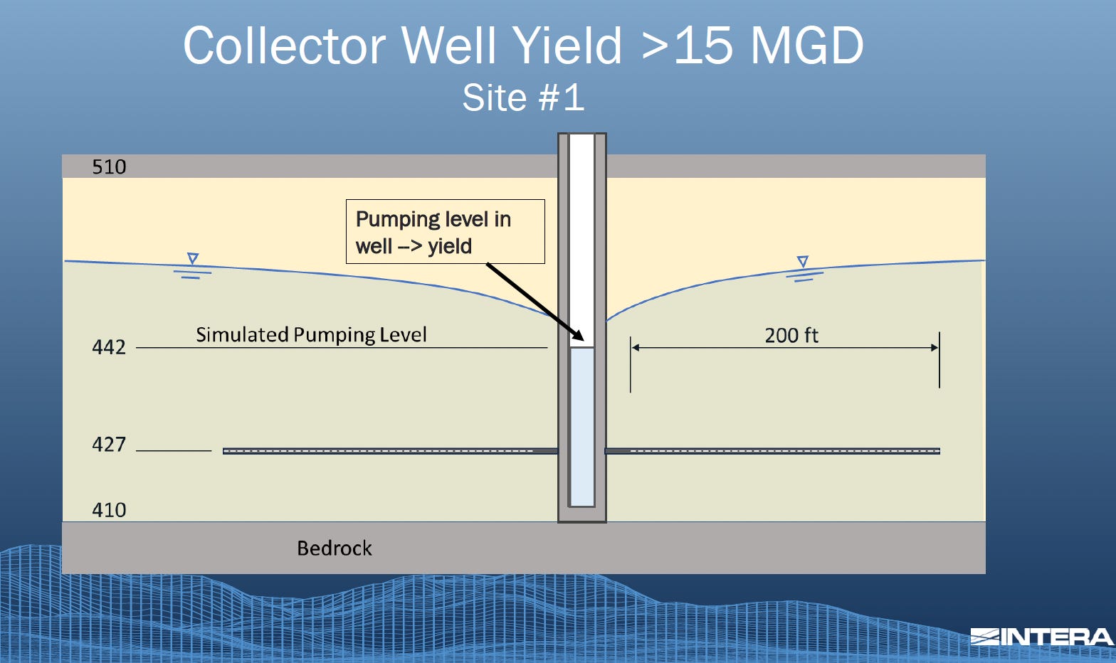 County mulls moratorium on high-volume drilling, pipelines to slow LEAP ...