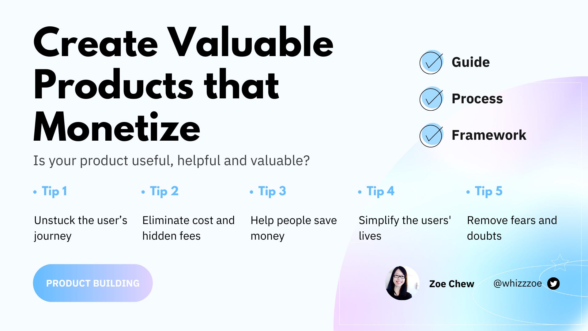 How to create valuable products that annotated by Zakhar